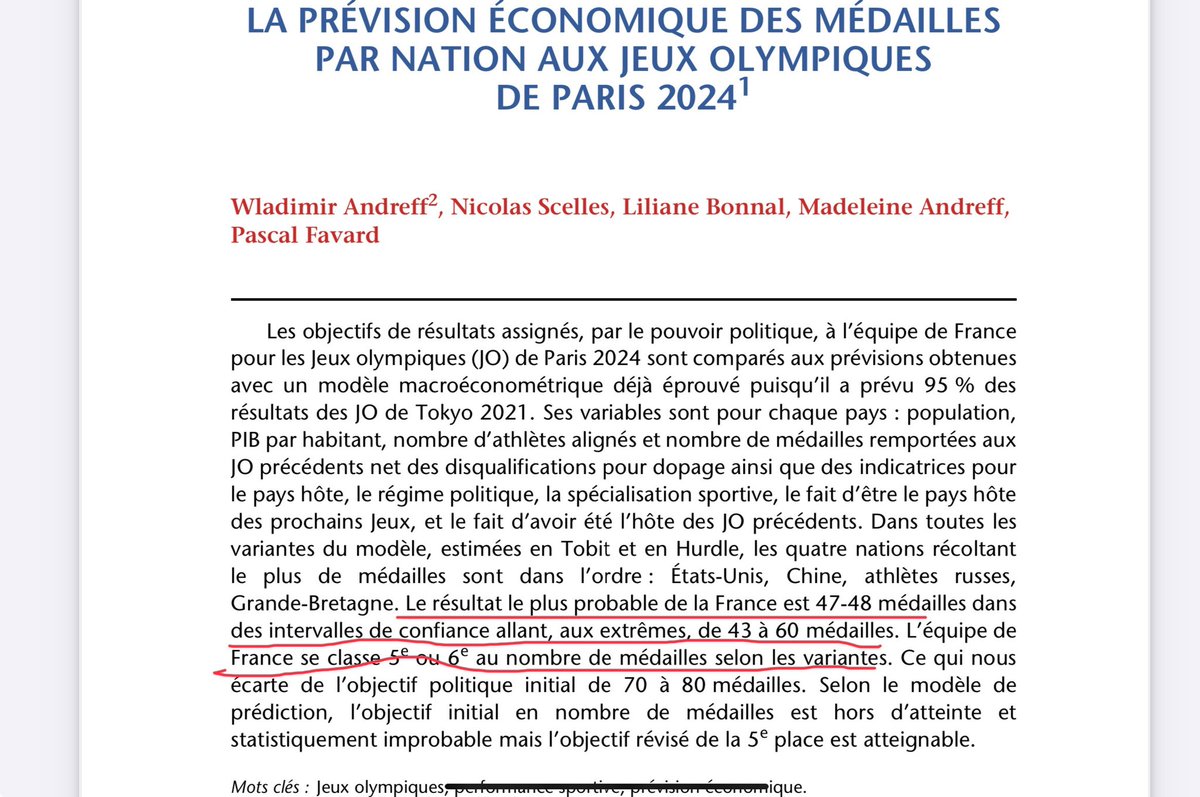 coulmont tweet media