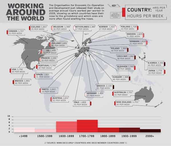 AshishTekale_'s tweet photo. 𝐈𝐍𝐃𝐈𝐀 Still Struggling with working Hrs, while the world reached 4 Days Week with Strong Productivity.
World has proved less working hours doesn't affect the productivity or efficiency rather boost it.
#5DaysBanking
#5DaysBankingkab 
@nsitharaman @nsitharamanoffc @DFS_India @FinMinIndia