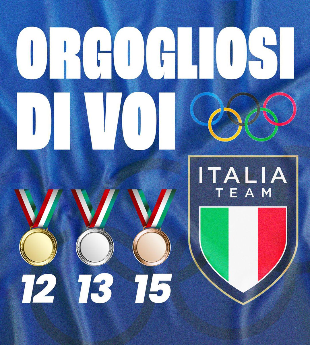 Complimenti a tutti gli atleti italiani che hanno preso parte ai #GiochiOlimpici di Parigi. 12 medaglie d’oro, 13 d’argento, 15 di bronzo e tanti altri azzurri che per pochissimo non sono saliti sul podio, ma che hanno lottato fino all’ultimo. Grazie per aver incarnato al meglio