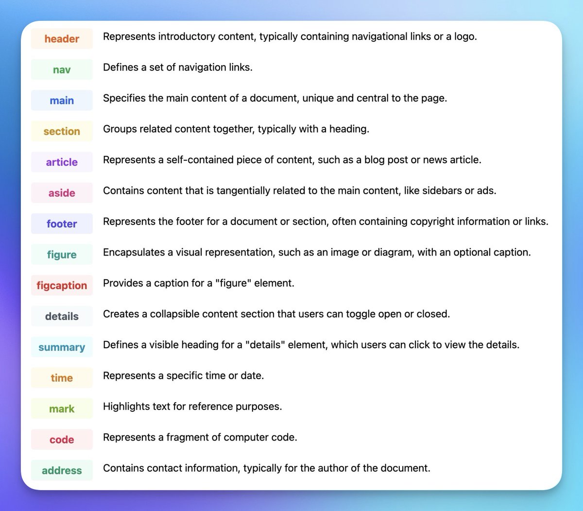 Csaba Kissi tweet media