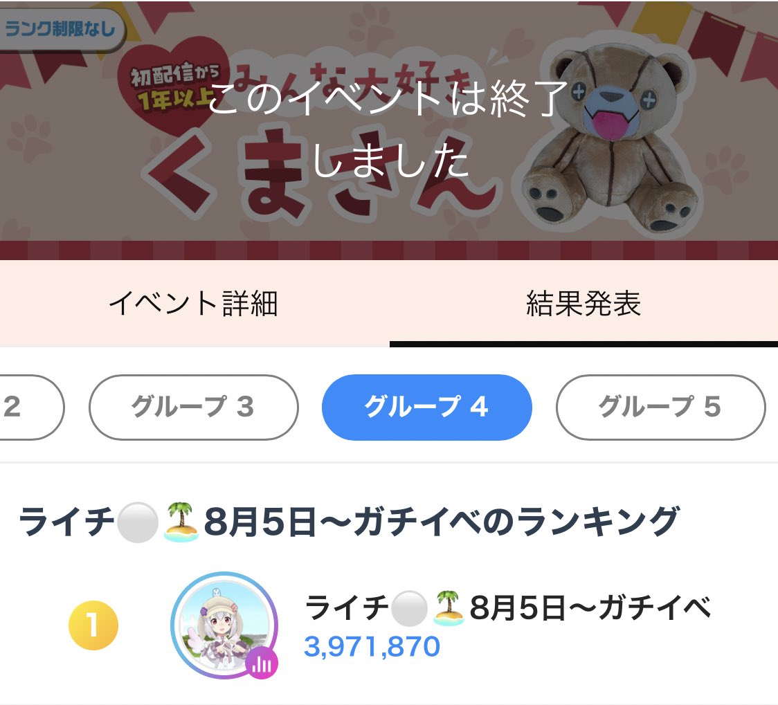 Lychee_55's tweet photo. 皆さんの応援のおかげでクマぬい１位で終わることができました…まだ信じられない気持ちでいっぱいです🧸
本当に感謝してもしきれません(；ω；)✨
ありがとうございました🥲 https://t.co/2Onfw8uIe2