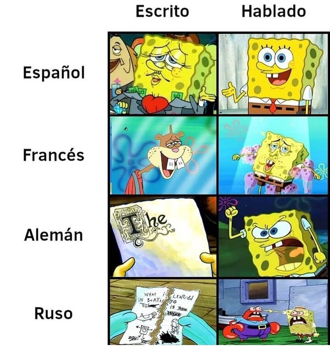 EnsedeCiencia's tweet photo. Cosas de idiomas 🤡🌈 https://t.co/F5PBRUVeRq