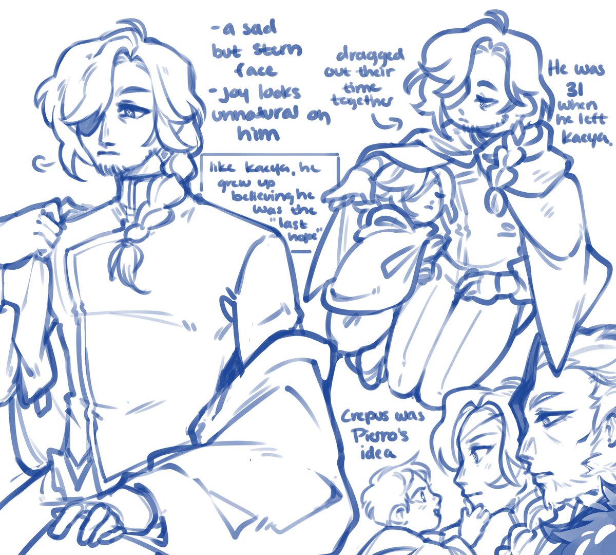 some headcanons/a theory about Kaeya having been left in Mondstadt + some little notes about his father
#genshinimpact #kaeyaalberich 