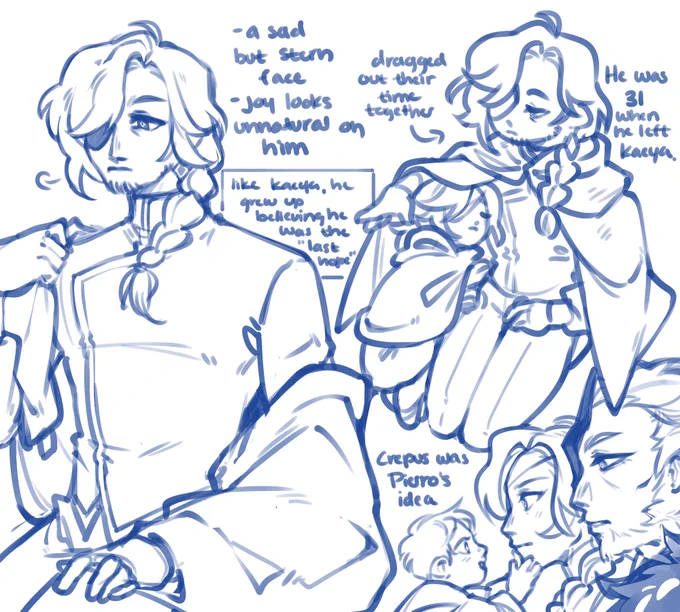 some headcanons/a theory about Kaeya having been left in Mondstadt + some little notes about his father
#genshinimpact #kaeyaalberich 