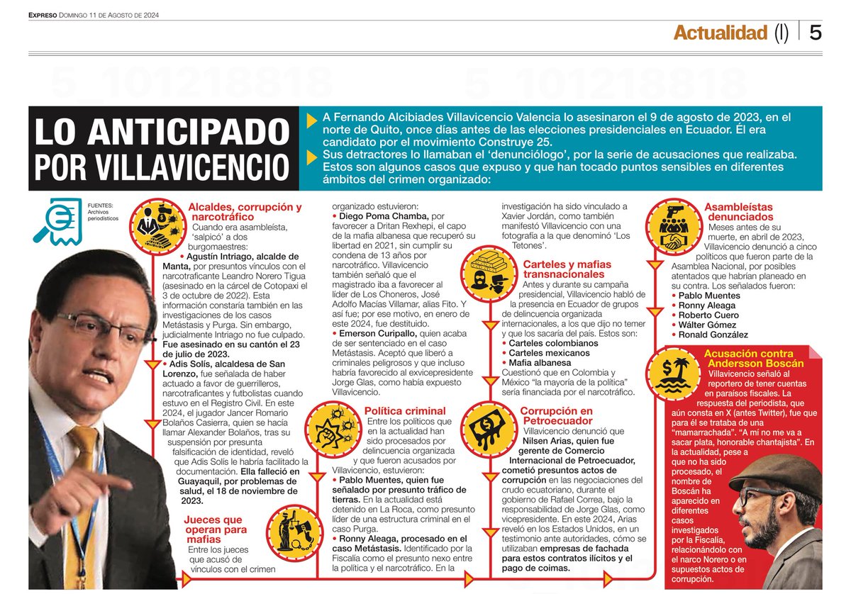 La infografía que presenta hoy diario <a href="/Expresoec/">Diario Expreso</a> explica por qué las mafias políticas y su vocero lo odian tanto. 

#UnAñoSinFernando