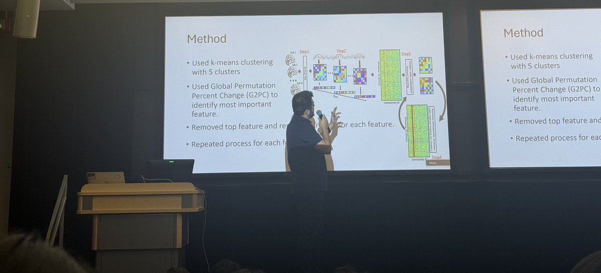 seraji70's tweet image. Thrilled to have presented at the Computational Imaging Workshop @UChicago! 🧠✨
Met with some of the brightest minds and had inspiring discussions. Huge thanks to my supervisor @vdcalhoun for his support. Honored to receive the Travel Award! 🚀
@IMSI_Institute
@CenterTrends