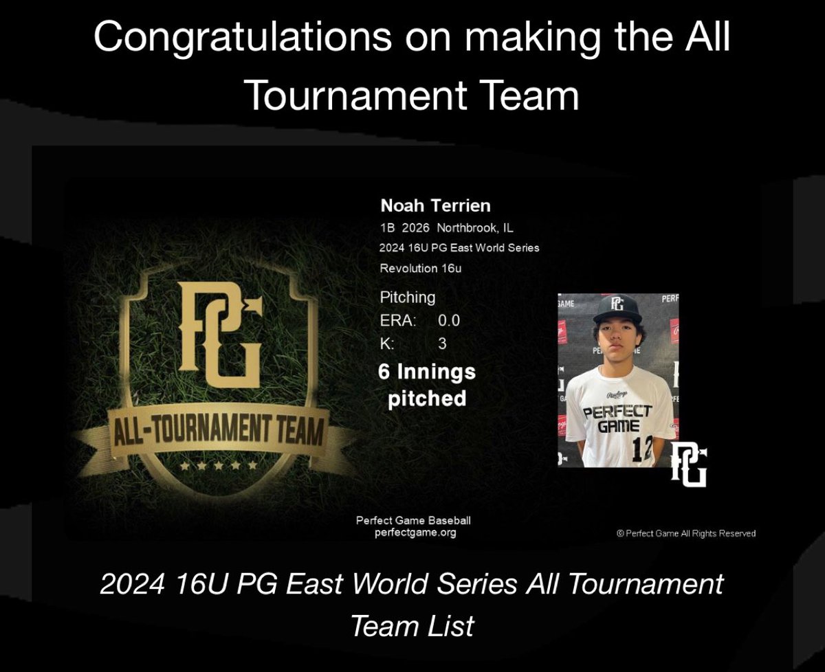 Noah Terrien (@noahterrien2026) on Twitter photo Thank you <a href="/PG_Georgia/">Perfect Game Georgia</a> <a href="/PerfectGameUSA/">Perfect Game USA</a> for naming me All-Tournament Team as a Pitcher and Hitter at the 16u PG East World Series in East Cobb, GA. <a href="/Revolution_IL/">Revolution Baseball</a> <a href="/GBN_Baseball/">Glenbrook North Baseball</a> Thank you <a href="/PG_Georgia/">Perfect Game Georgia</a> <a href="/PerfectGameUSA/">Perfect Game USA</a> for naming me All-Tournament Team as a Pitcher and Hitter at the 16u PG East World Series in East Cobb, GA. <a href="/Revolution_IL/">Revolution Baseball</a> <a href="/GBN_Baseball/">Glenbrook North Baseball</a>