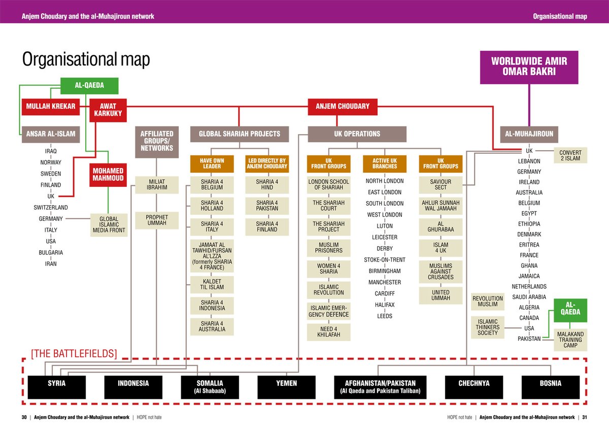 D00sF1nd3r's tweet image. People need to wake up to this primitive, barbaric, intolerant ideology/cult, created by a pedophile who married a 9yo child
This low-life Islamist hate preacher Anjem Choudary warned the west ages ago - yet the warnings were ignored
#RejectIslam #BanIslam