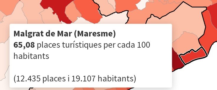 Enric_Zaldo's tweet photo. Malgrat de Mar 12.435 places turístiques: 65,08 per cada 100 habitants.
Cal un replantejament del model que impera al nostre municipi i al global dels Països Catalans. https://t.co/aqTYiOyBWS