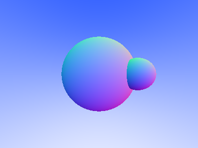 The next project I am working on is a ray tracer in C++. It is still in an early stage, but here is a peek into its current state. I will keep posting about my progress.