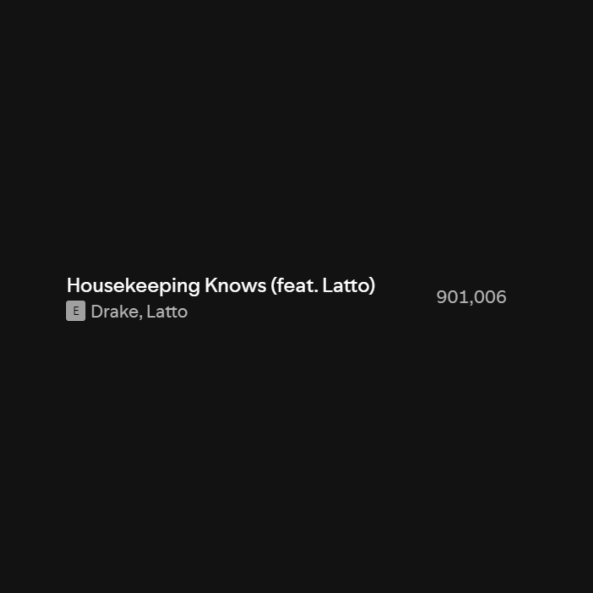HipHopAllDay's tweet photo. Drake & Latto's 'Housekeeping Knows' was streamed 901k times in its opening day on Spotify 📈

It is the first time a new Drake song has failed to get over one million opening day streams on Spotify since 2015.