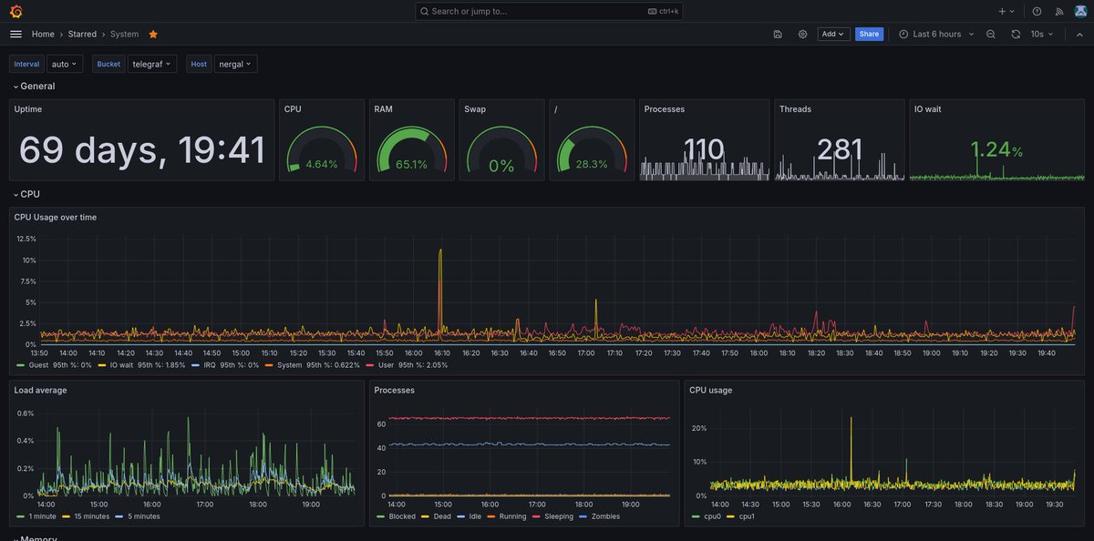 Louis Vallat 👨‍💻📷 tweet media