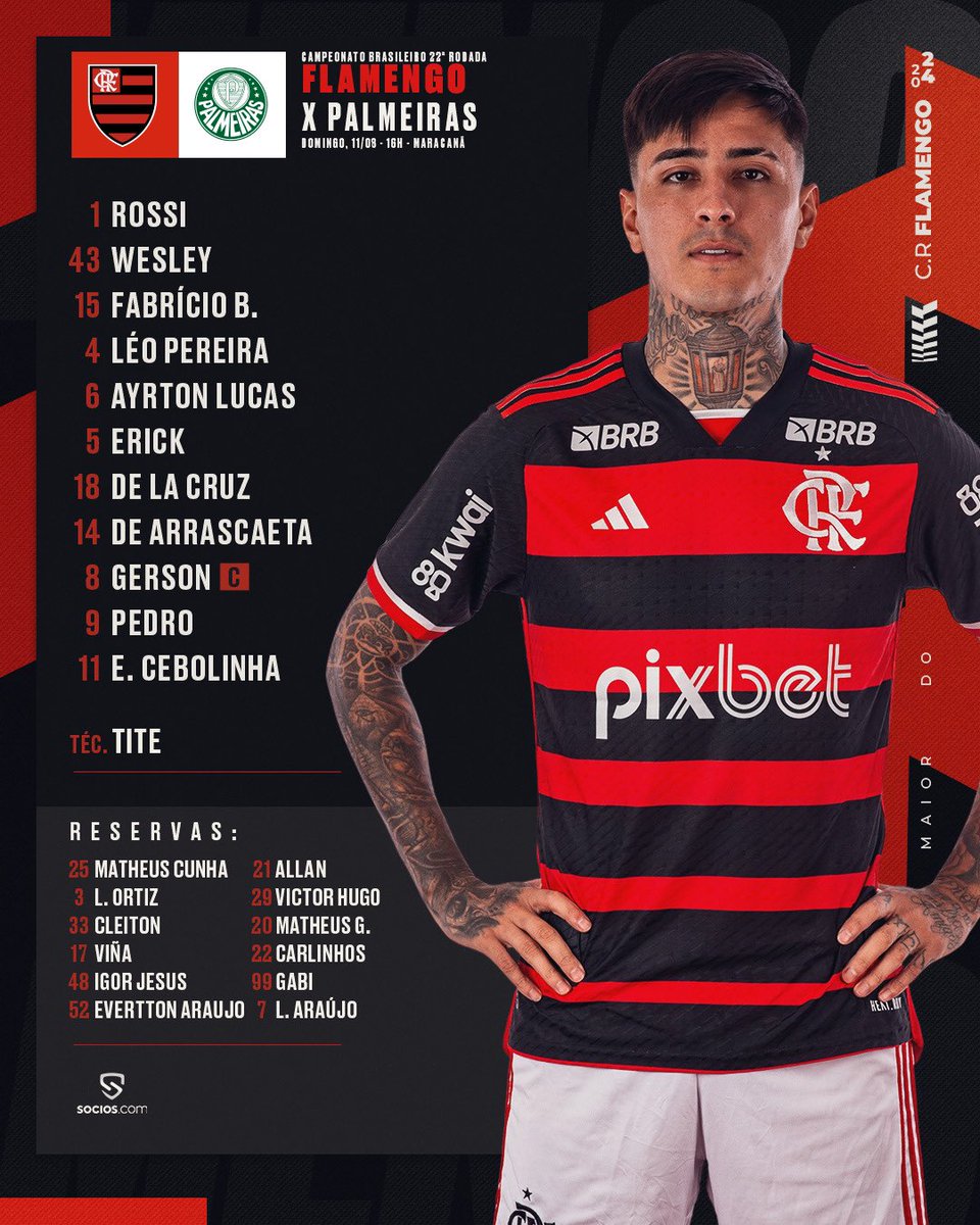 Flamengo's tweet photo. NOSSO TIME É A GENTE EM CAMPO! O MENGÃO ESTÁ ESCALADO PARA ENFRENTAR O PALMEIRAS, PELO @Brasileirao! 🔴⚫️

#VamosFlamengo #FLAxPAL https://t.co/xSuKumWxUK