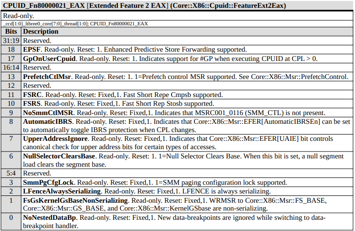 InstLatX64's tweet photo. #AMD #Zen5 #GraniteRidge #Ryzen 7 9700X CPUID dump with undocumented bits:
https://t.co/3moO9TgBI1 https://t.co/foETmvBP3Q