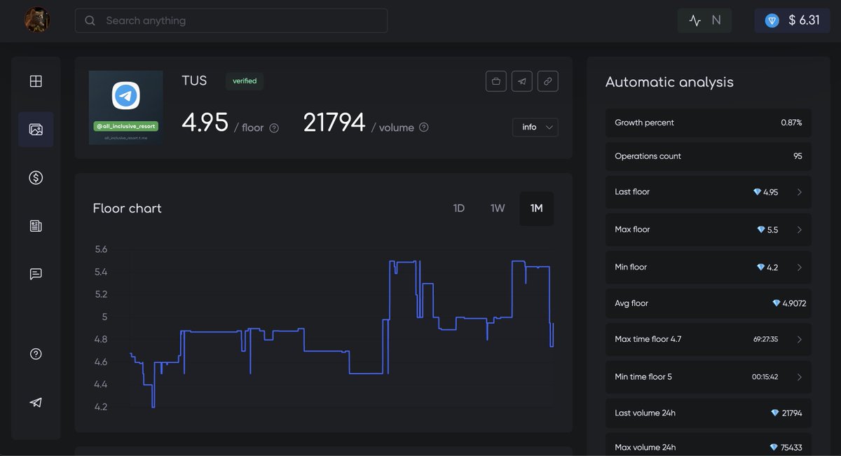 indicaton tweet media
