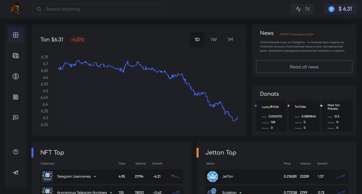 indicaton tweet media