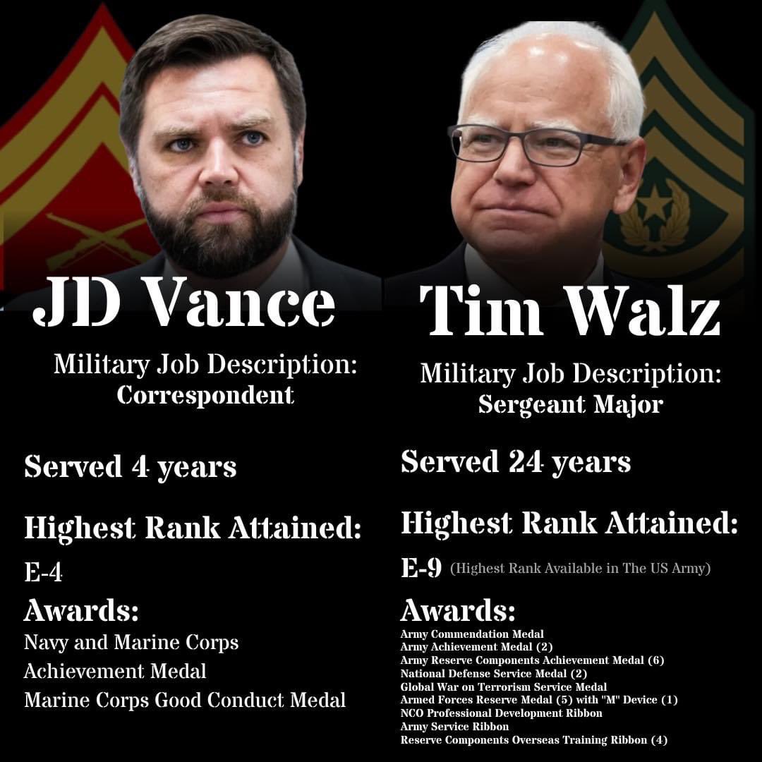 2Tone4Real's tweet image. #HarrisWalz2024 
#VanceIsWeirdAF 

🌊 🇺🇸 
🌹 🇬🇧 

#IFollowBack