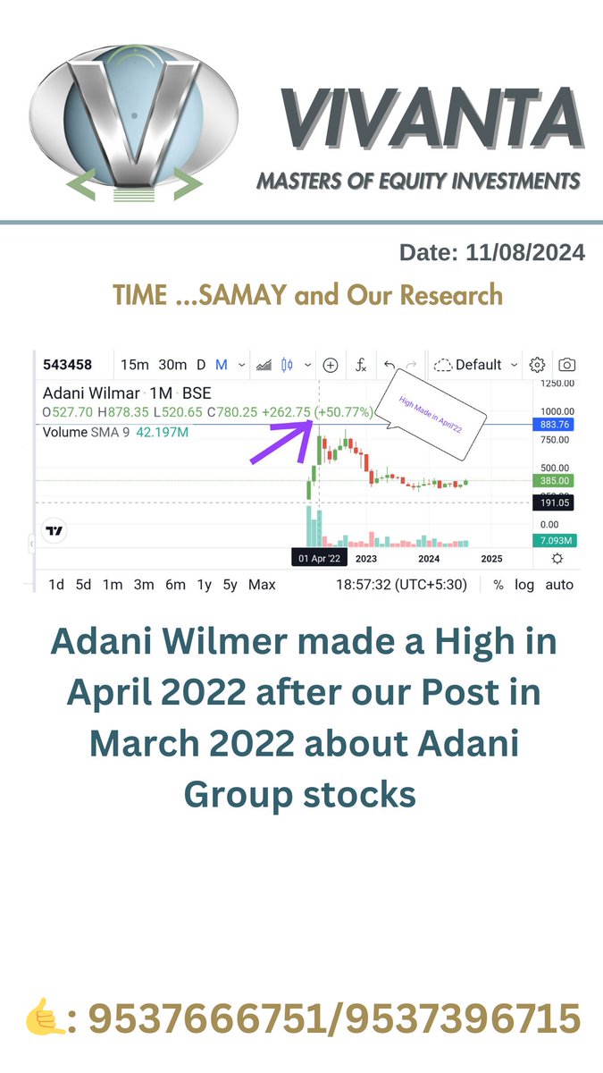 Vivanta108's tweet photo. Much before #hindenburg report , 
#vivanta (that time #tritonedwealth  said #time is bigger than anything &amp; Time was not good for #AdaniGroup #stocks  purely based on our research, #Adaniwilmar &amp; #adanienergy both made high in April 2022.6months before #Hindenburg #research https://t.co/QdowjeRc0y