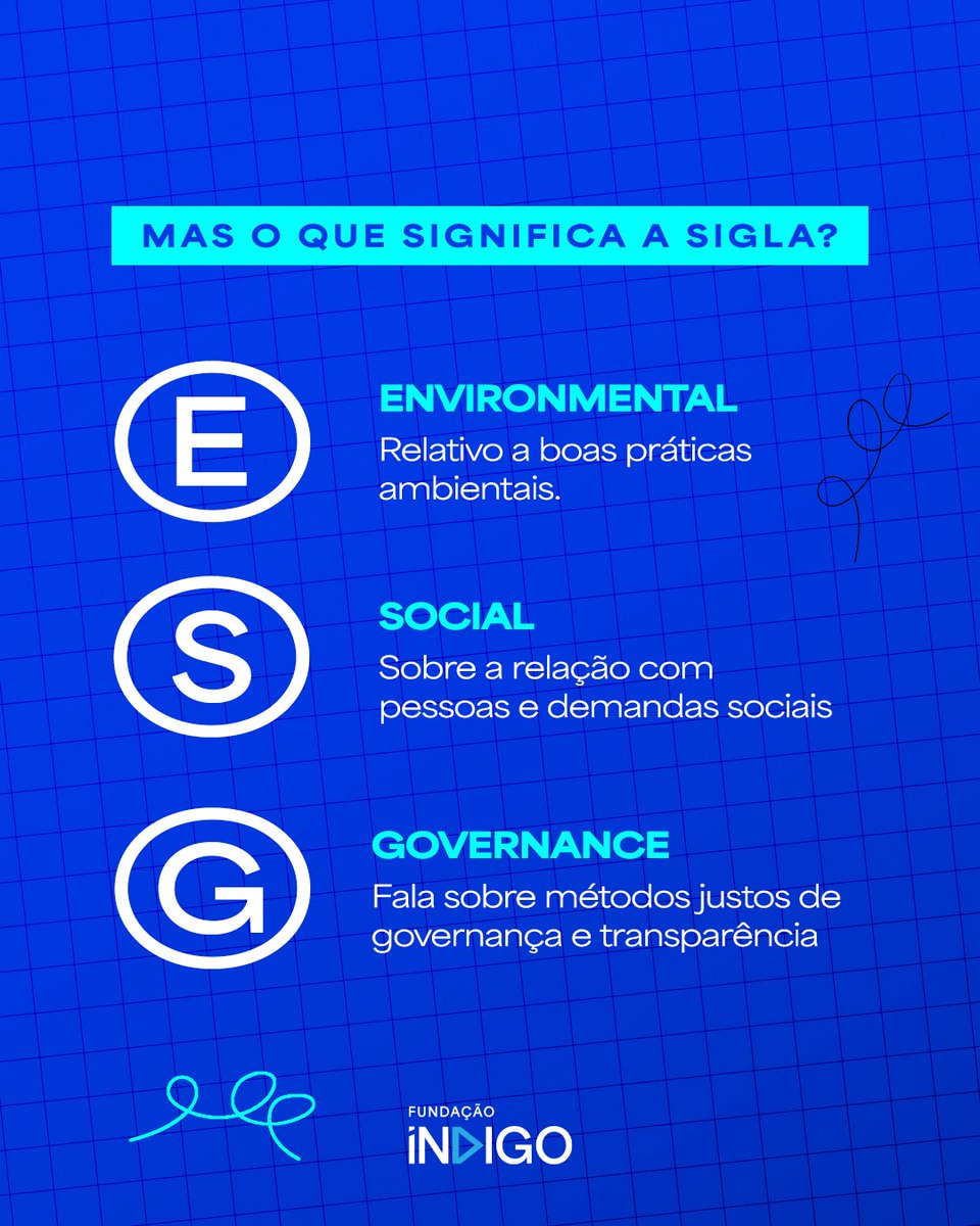 FundacaoIndigo's tweet photo. As práticas do ESG vem mudando o cenário mundial, tanto na forma de consumir como de gerir. 

O termo surgiu para ir de encontro às gestões/ empresas que visam somente o lucro e vem orientar a gestão responsável. 

Quem aí já conhece os princípios do ESG? https://t.co/3SBVlUQg3S
