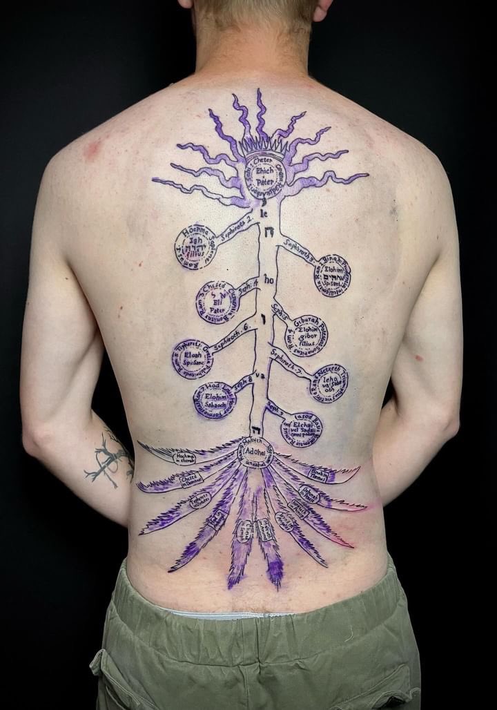 JackCypherr's tweet photo. Session One down (7 1/2hours) one more session of shading to go in an few week https://t.co/RbmD6OyBIr