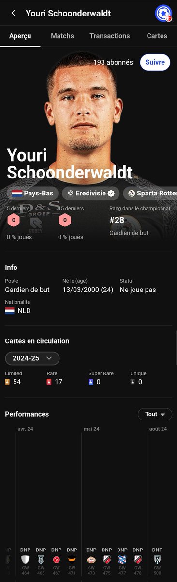 Mesdames et Messieurs, ma T2 pétée U23 pas U23 à 1,50 dollar. 👀

Ça valait le coup, champagne ! 🍾

#FantasyFootball #Sorare #NFT