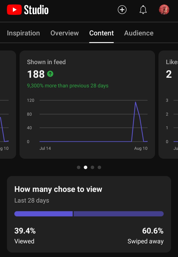 Eckswrecks2's tweet photo. GOOD START TO MY BRAND NEW CHANNEL! EVERYONE GO DROP A SUB IF YOU HAVENT ALREADY MUCH APPRECIATED! 🔥🔥🔥🔥

https://t.co/RaCVX0juoU

#WeAreResented #ResentNation #RsntWrecks #CallofDuty #Warzone #contentcreation #YouTube #content https://t.co/oLilA6ouBv