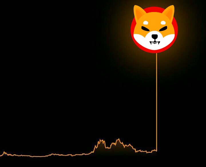 Send #SHIB to $0.001!🚀
