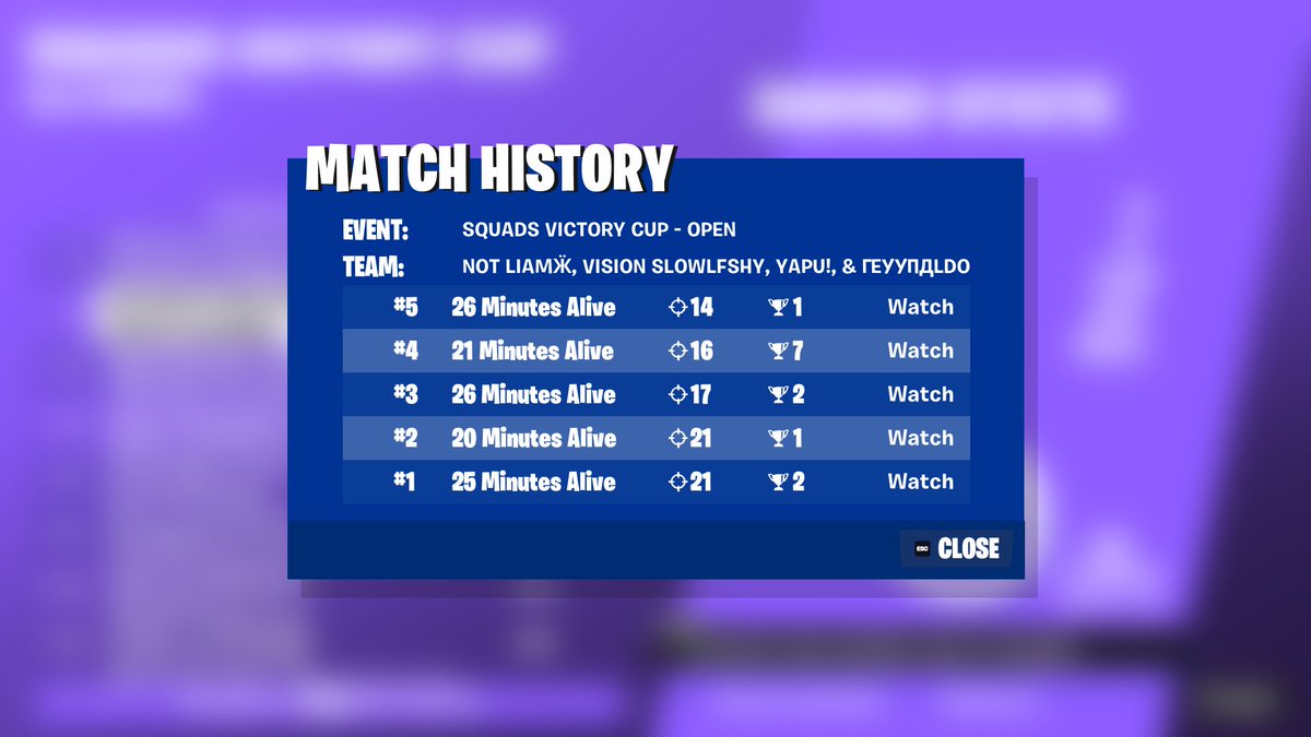 qualed mit wuselsquad best match history 😍😍