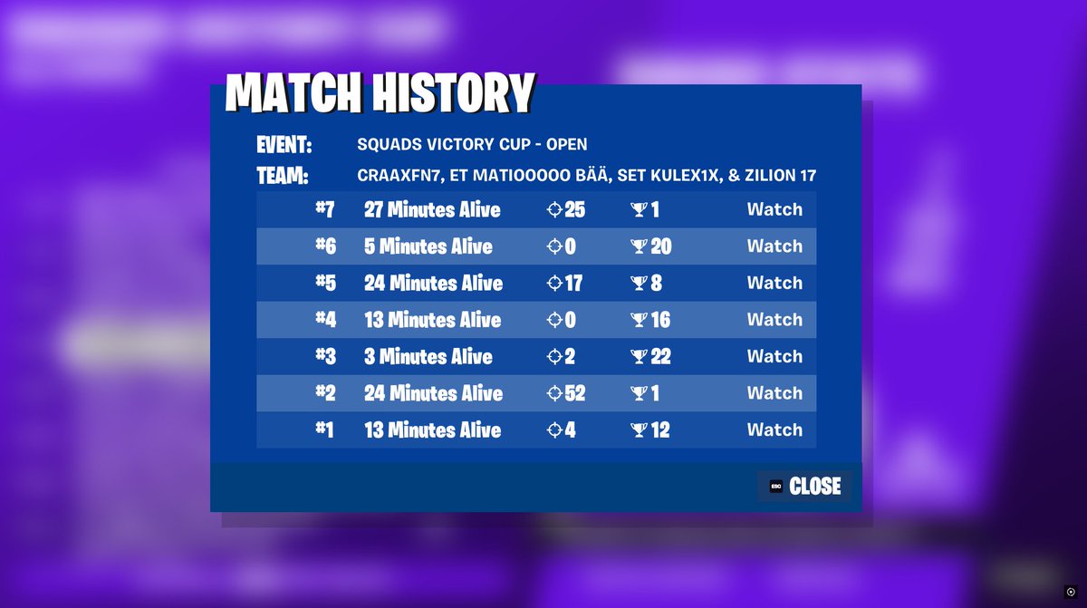 EVO Craax tweet media