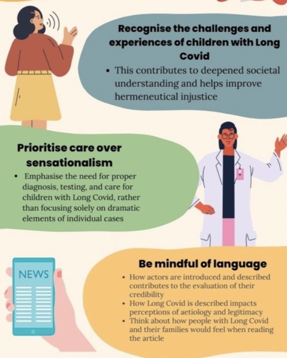 Sammie McFarland - See you over there 🦋 (@sammiefmc) on Twitter photo The burden of Long Covid on children & young people is significant. Accurate representation is the very least young people can expect.
Please see these recommendations for reporting on #LongCovid in children & young people.
medrxiv.org/content/10.110…
<a href="/ChloeConnor7/">Chloe Connor</a> <a href="/Dr2NisreenAlwan/">Prof Nisreen Alwan 🌻</a> The burden of Long Covid on children & young people is significant. Accurate representation is the very least young people can expect.
Please see these recommendations for reporting on #LongCovid in children & young people.
medrxiv.org/content/10.110…
<a href="/ChloeConnor7/">Chloe Connor</a> <a href="/Dr2NisreenAlwan/">Prof Nisreen Alwan 🌻</a>