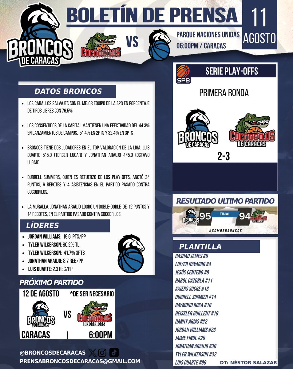 BRONCOS DE CARACAS tweet media