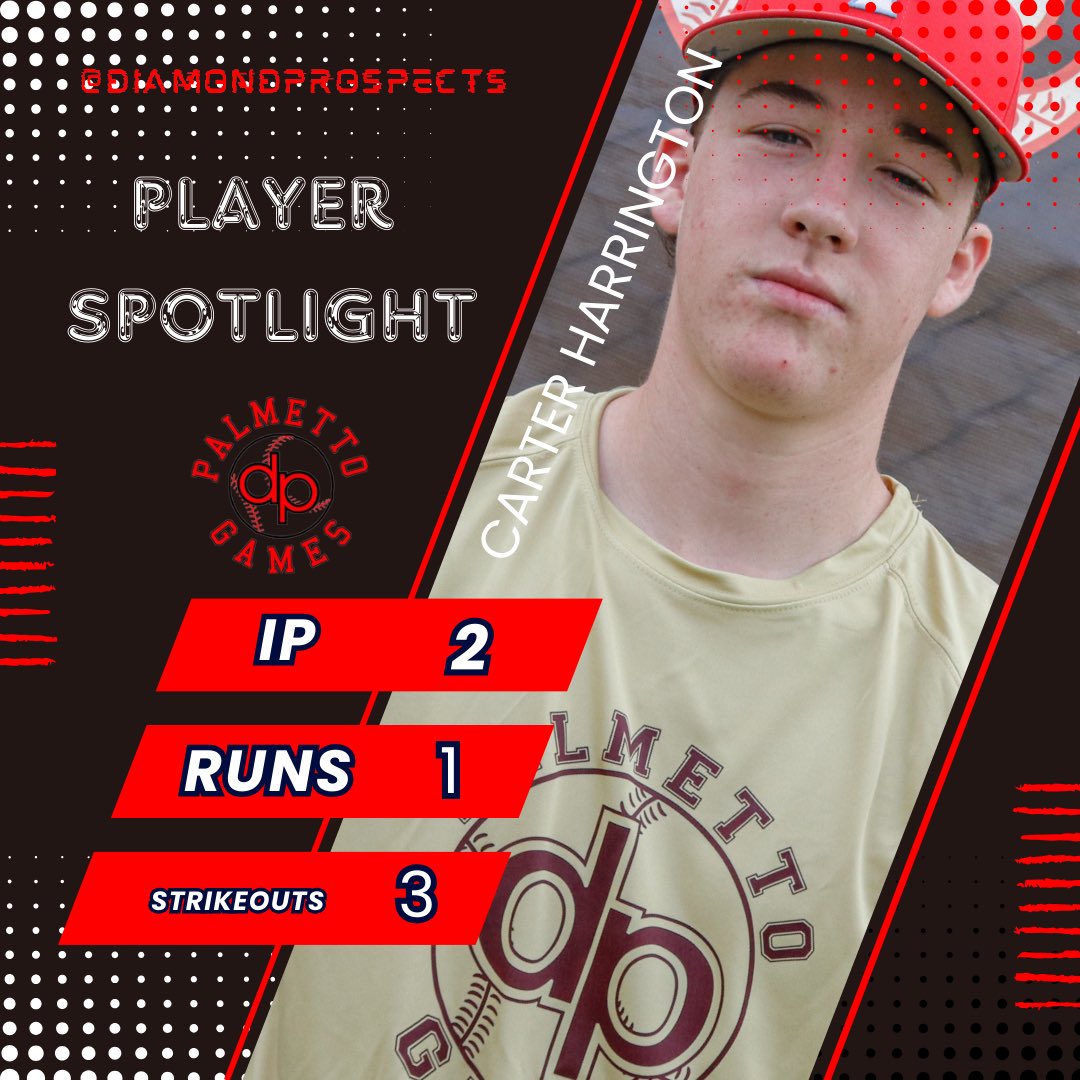 Diamond Prospects (@diamondprospect) on Twitter photo Loud two innings from Carter Harrington!
2025 RHP ran the fastball up to 92 MPH!
College of Charleston commit
<a href="/ACFloraBaseball/">AC Flora Baseball</a> Loud two innings from Carter Harrington!
2025 RHP ran the fastball up to 92 MPH!
College of Charleston commit
<a href="/ACFloraBaseball/">AC Flora Baseball</a>