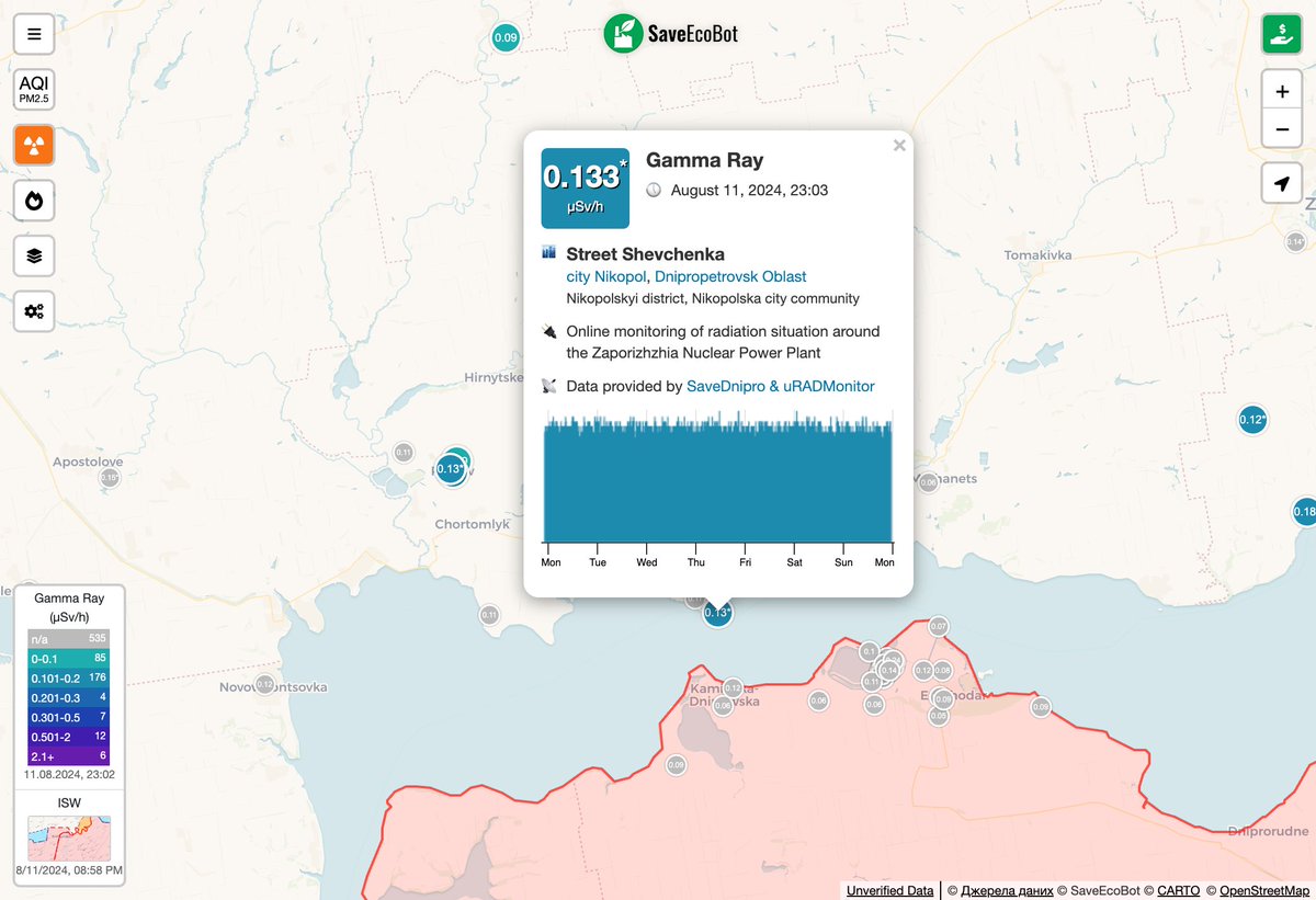SaveEcoBot tweet media