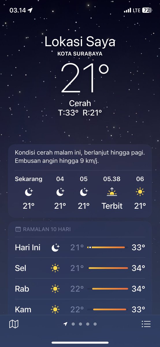 Pulang night ride masuk angin