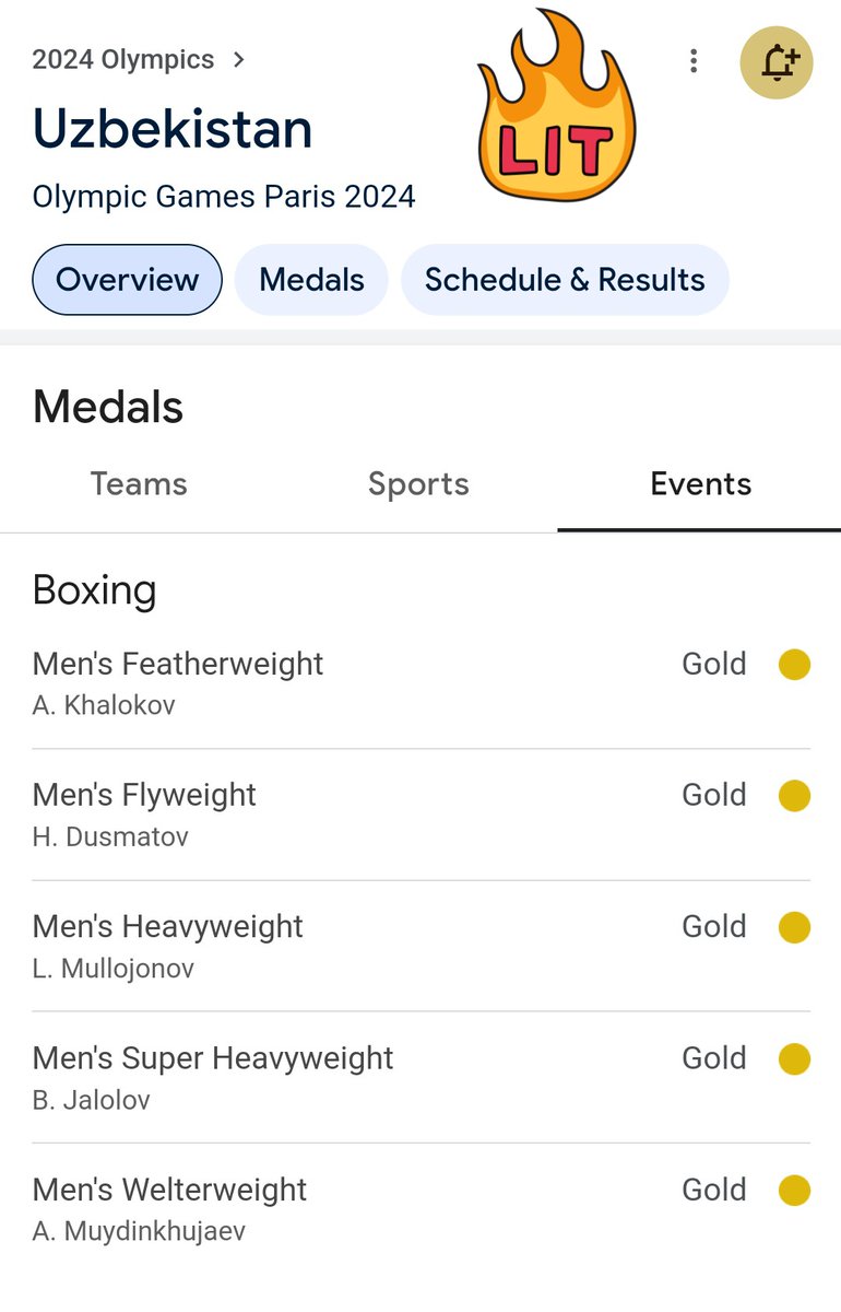 PineShades's tweet photo. Unreal level of performance by Uzbekistan.
Don't catch the tartar. 
#Paris2024 #Olympics2024Paris 
#Boxing https://t.co/oczRoYjRYH