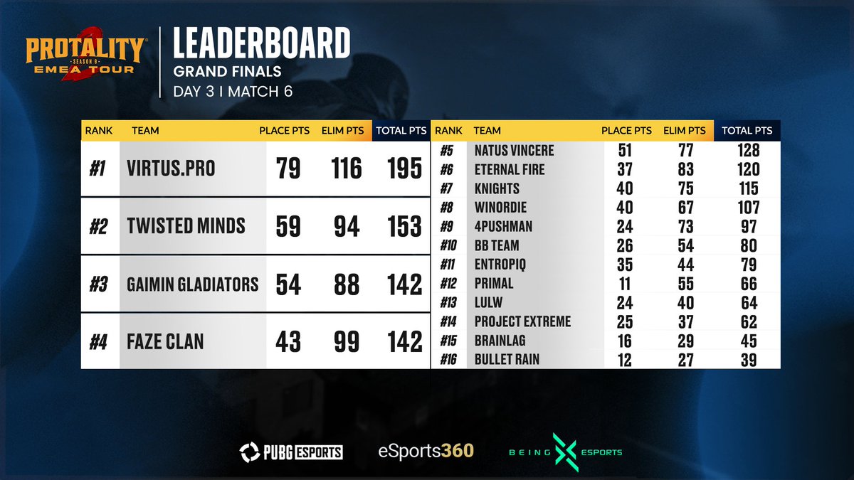 PROTALITY tweet media