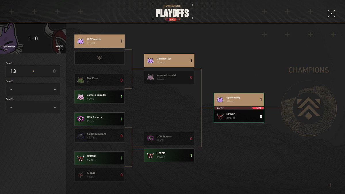 keresVL's tweet photo. WE HAVE ALREADY BEEN TRYING TO START OUR SECOND MAP FOR AN HOUR. CAN YOU TELL US WHAT MIGHT BE THE PROBLEM? @RiotSupport @PlayVALORANT @VALORANTde @riotgames #premier #premiervalorant #RiotGames #VALORANT https://t.co/AtSviGS7L1