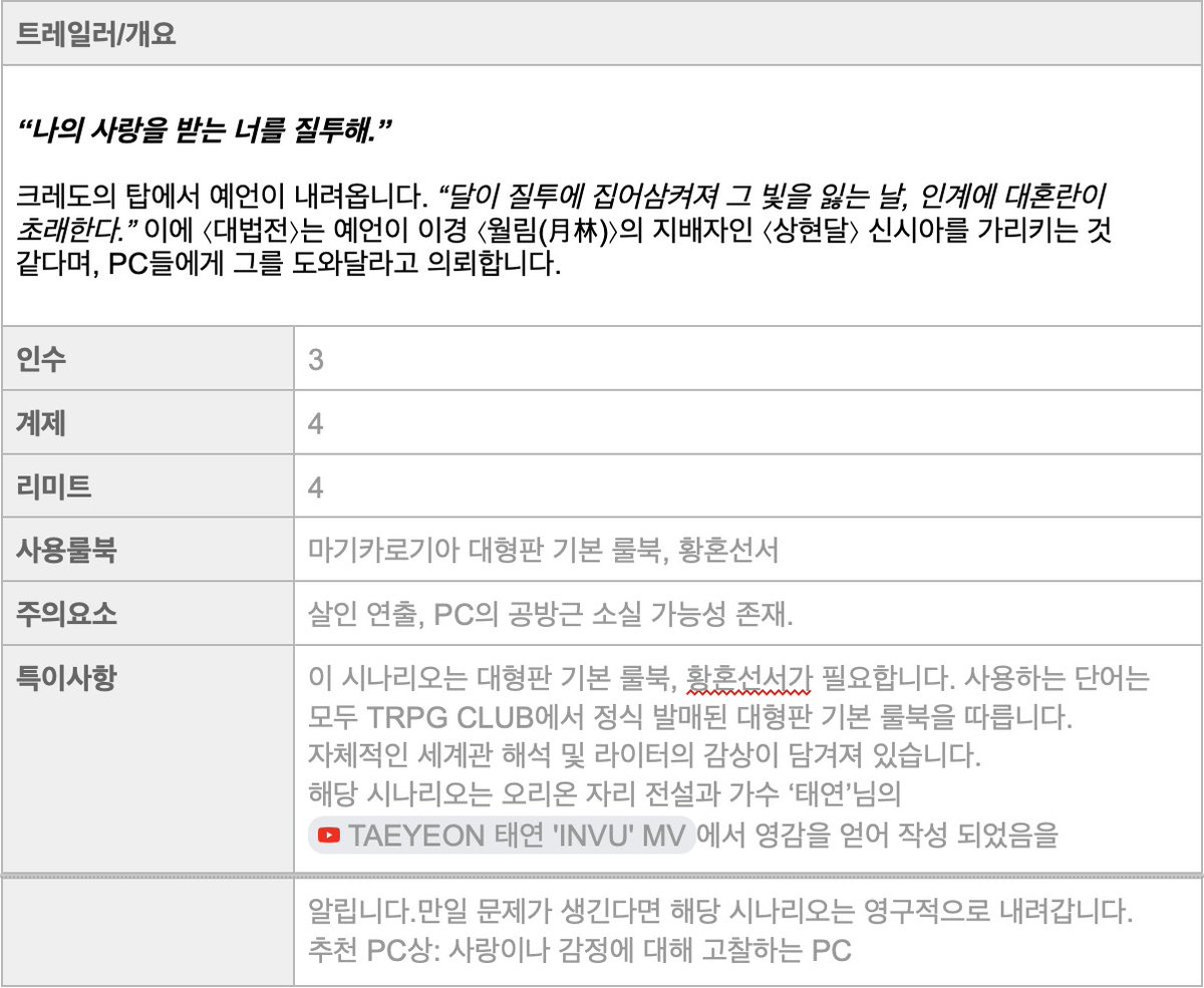 Lynn_cm0391's tweet photo. 마기카로기아 팬 시나리오 배포
“나의 사랑을 받는 너를 질투해”
⎡달의 질투⎦  
https://t.co/GdEbjF8el0
4계제 | 3인 | 리미트 12장면 

시나리오 카드는 Shen(@ Shen_TRPG019271/@ Shen_trpg_pub)님의 커미션입니다.
*본문에 내용 오류 정정을 위해 재배포합니다. https://t.co/Zjgq1FqE0D