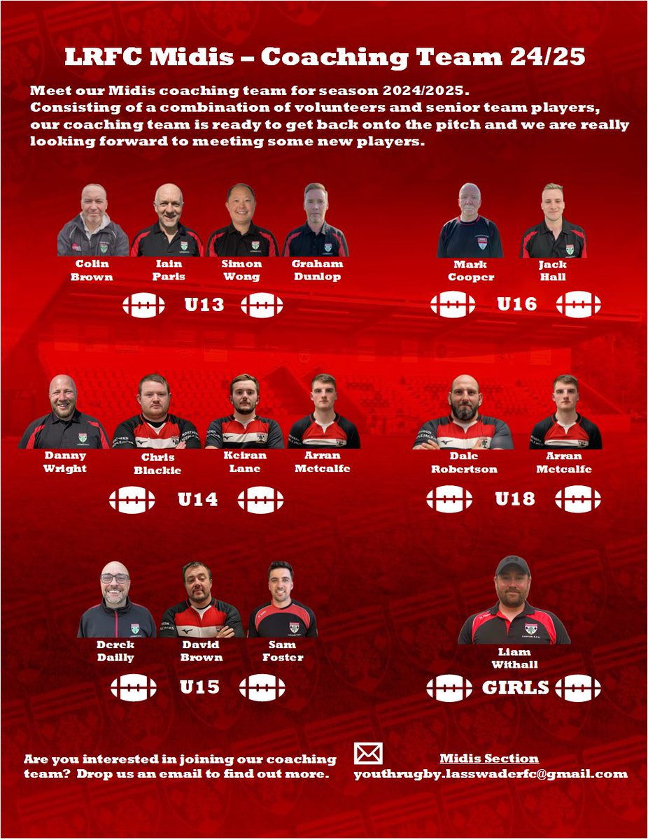 Meet our MIDIS/SoR Coaching Team for the upcoming season 24/25

The team consists of a combination of volunteers and senior team players.

Thank You for your continued support.
🔴⚪⚫️