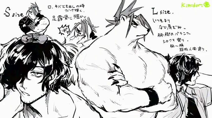 シロクマしんべくん考(以新)※獣化 