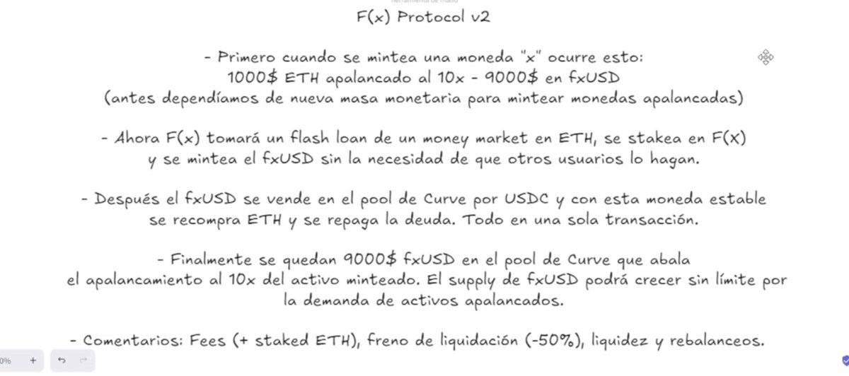 MetaCVX (@metacvx) on Twitter photo Jo jo jo el alpha es bueno, nadie está preparado para el apalancamiento fijo 😂😎🇪🇸 Few <a href="/protocol_fx/">f(x) Protocol</a> #fxn #cvx Jo jo jo el alpha es bueno, nadie está preparado para el apalancamiento fijo 😂😎🇪🇸 Few <a href="/protocol_fx/">f(x) Protocol</a> #fxn #cvx