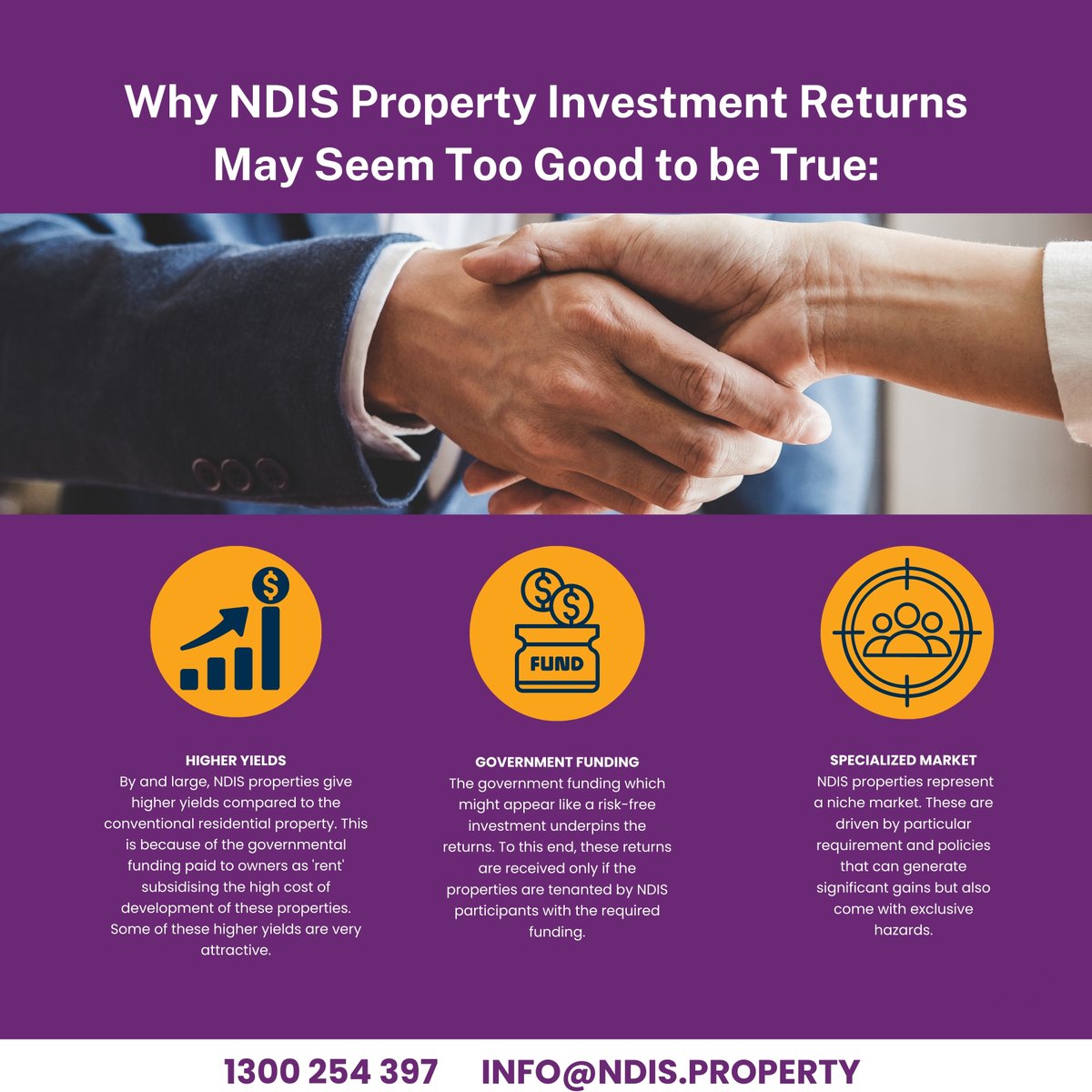 NDISPROPERTYAUS's tweet photo. Are NDIS property returns too good to be true? 

Uncover why these returns might seem extraordinary and the key factors behind them.
 
#NDISInvestment #PropertyReturns #InvestorAlert https://t.co/Rbd36WR2MH