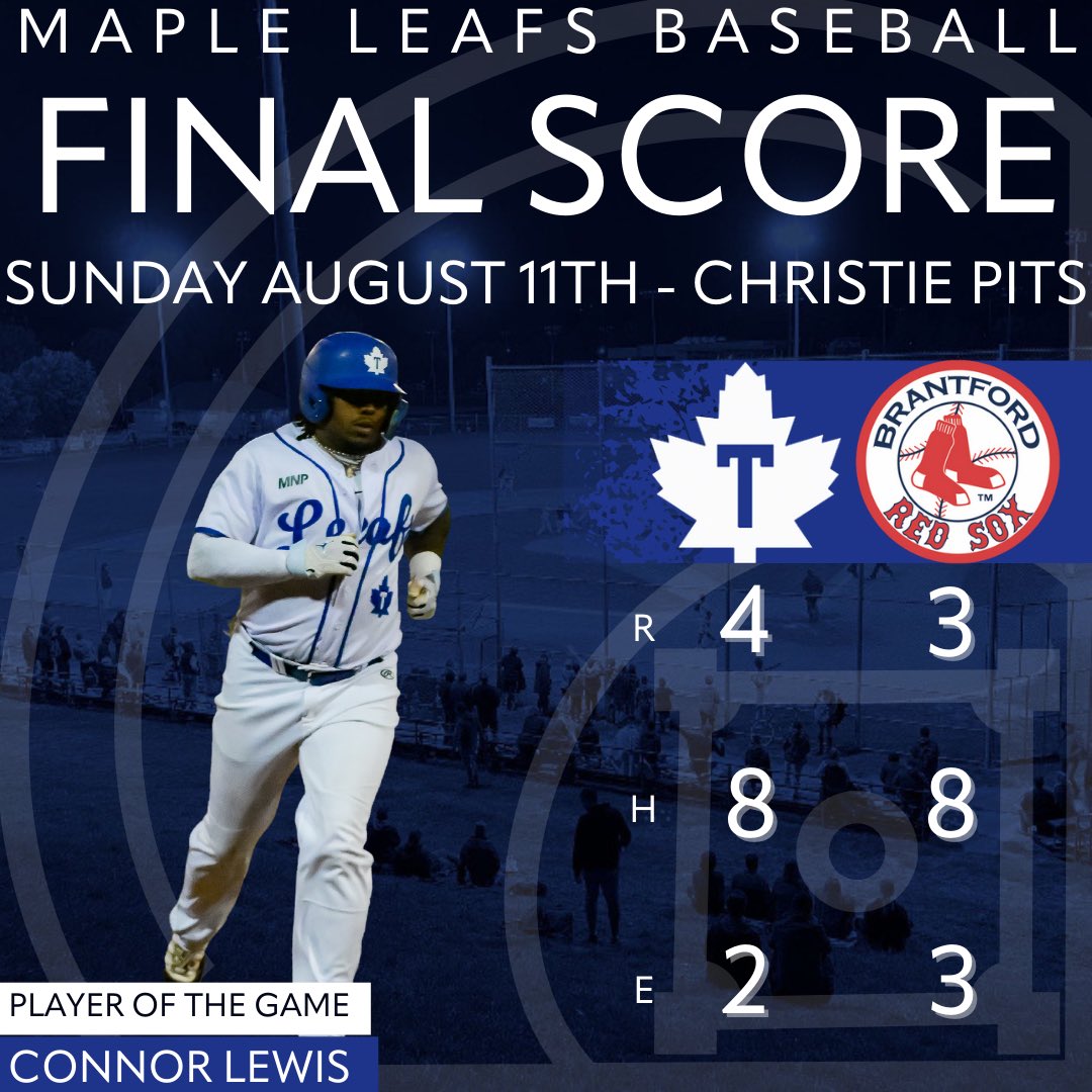 CBLMapleLeafs's tweet photo. Victory at Christie Pits!🎉👏Thank you to everyone who came out to support Women in Sports Day and cheered us on! #LeafsWin #FinalScore #MapleLeafsBaseball https://t.co/PT1dZU2MUN