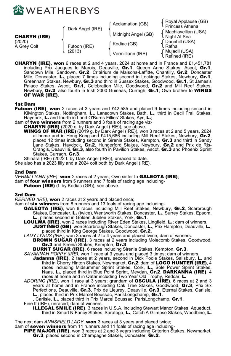 Weatherbys Limited tweet media