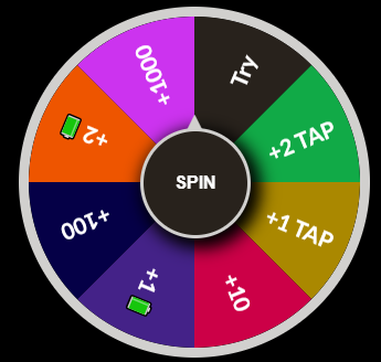 Hello lovers. We added a bit of colors to our wheels. We think colorful live is better. What about you?
