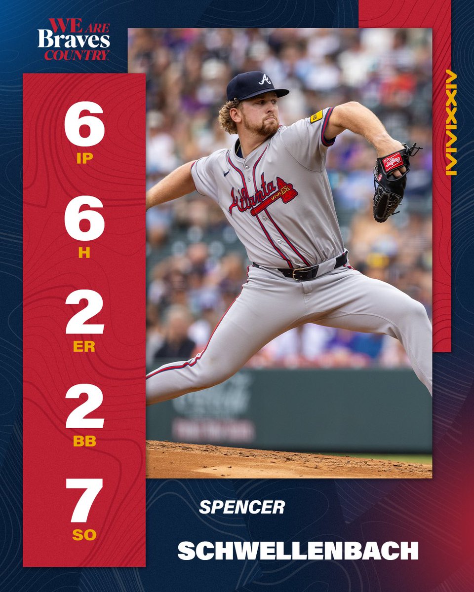 Schwell done 🤌

#BravesCountry