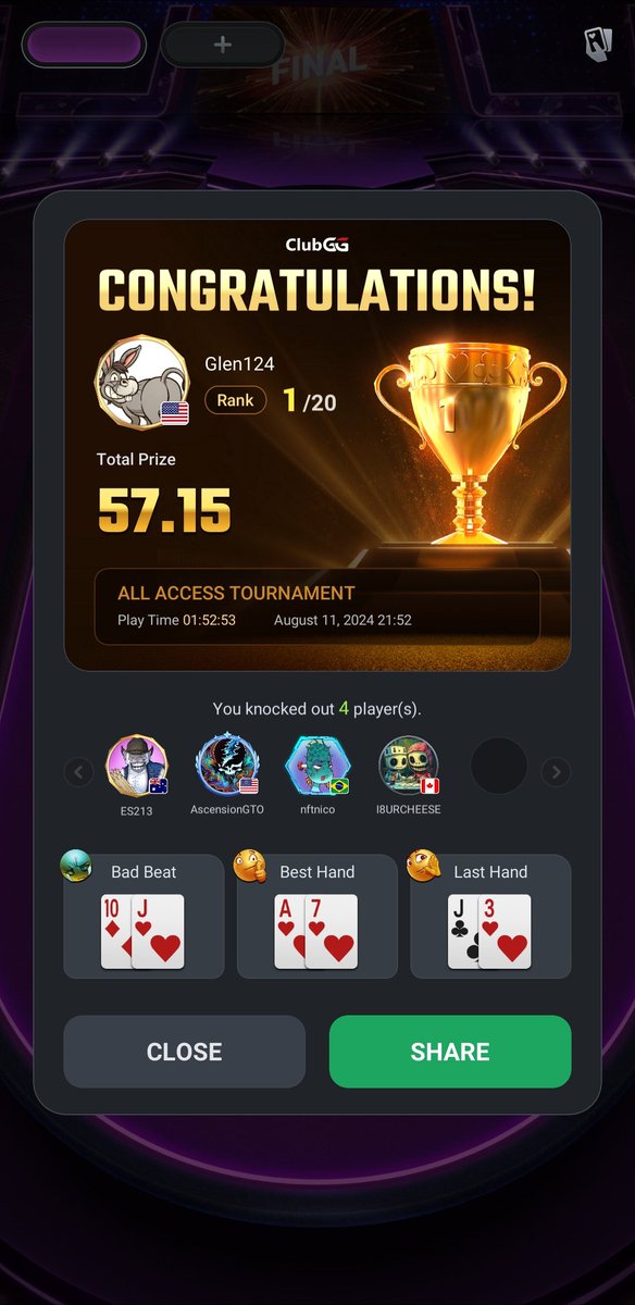 glenbob78's tweet photo. I finally won an trait tournament!!
In the Summer Bash All Access tournament for $100 in Matic!!
Congratulations to the other winners!! @DPS_Club54 #Deadpokersociety #DPSSUMMERBASH https://t.co/4GJDWg6JyX