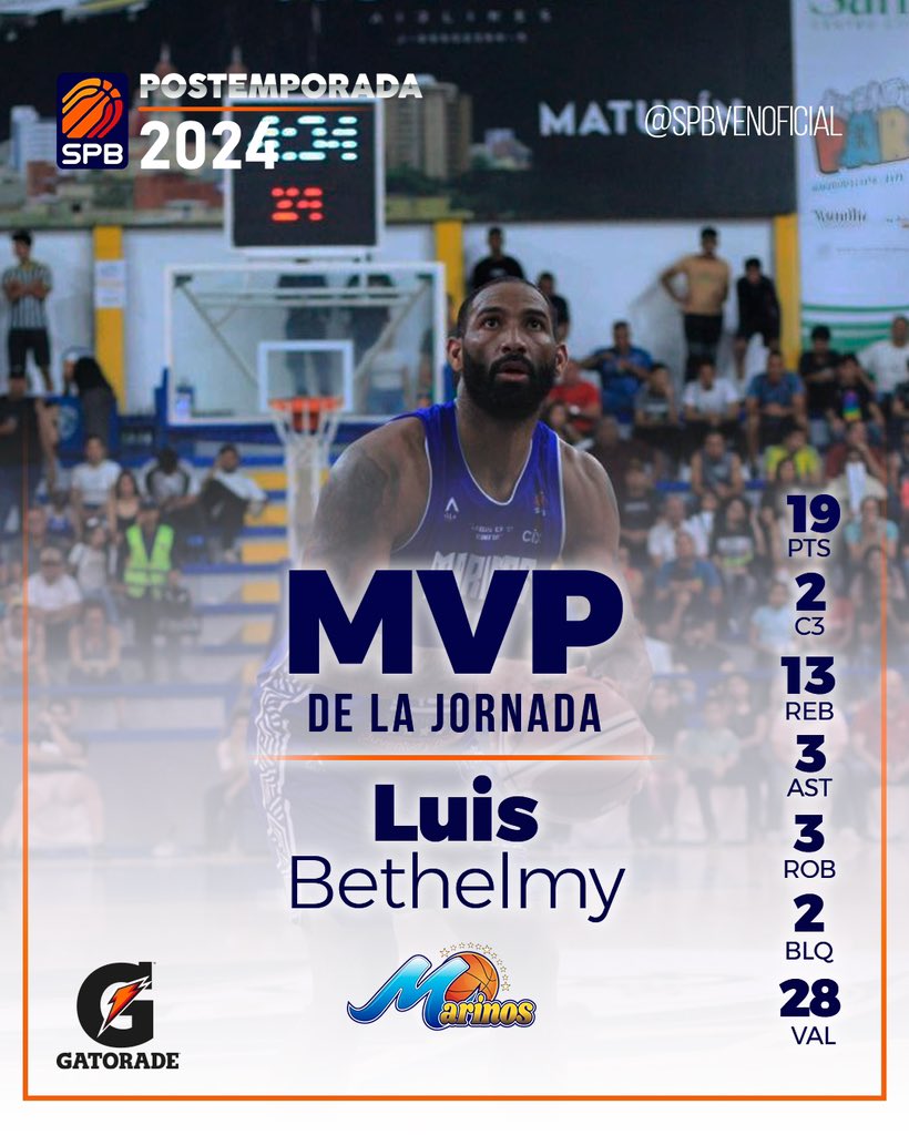 Un día más en la oficina 

Con otro partido completo, en el que aportó de manera destacada en hasta cinco renglones distintos, Luis Bethelmy guió el triunfo de sus <a href="/marinos_bbc/">Marinos de Oriente</a> con el que forzaron el séptimo juego y ser el Jugador Más Valioso <a href="/GatoradeVzla/">Gatorade Venezuela</a> de la jornada
.
.