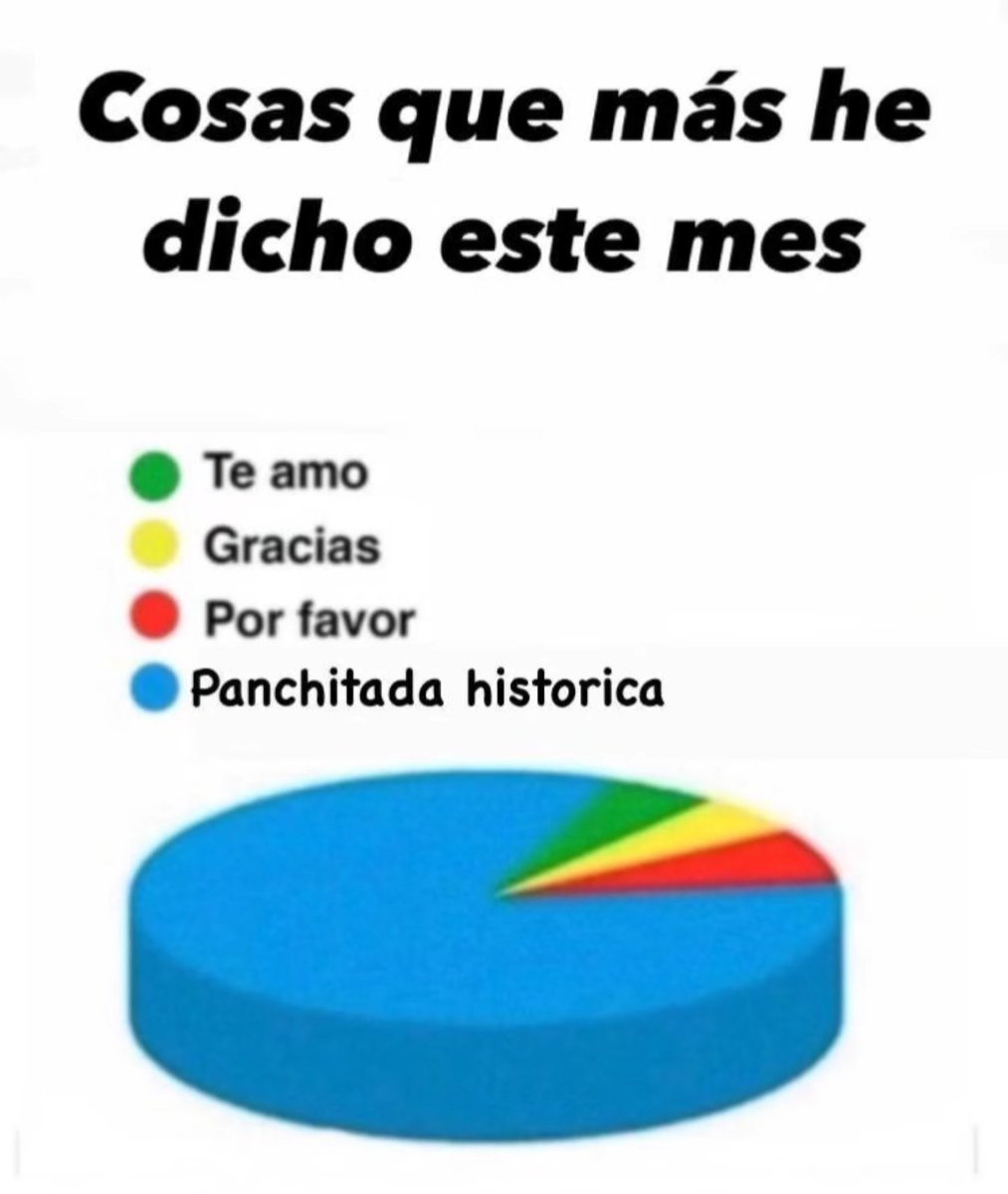 Panchitada histórica