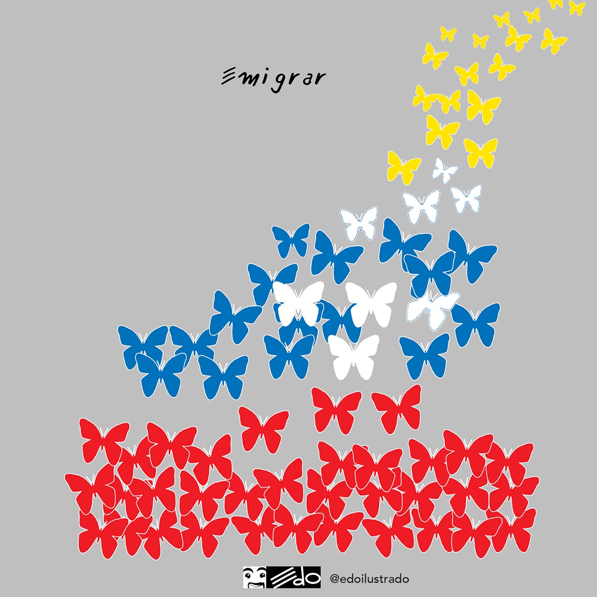EdoSanabria's tweet photo. Emigrar #Venezuela 💔 https://t.co/MfuC2FpBqi